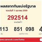 ตรวจหวย1/4/64